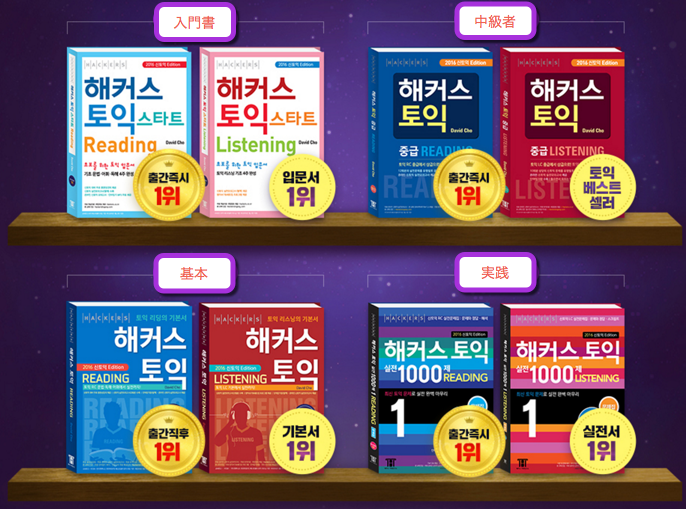 ハッカーズTOEICの実戦1000第1 RCリーディング（Hackers Toeic