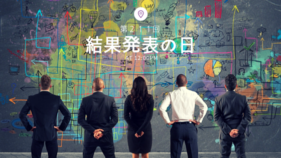 第211回TOEICテスト結果発表の日