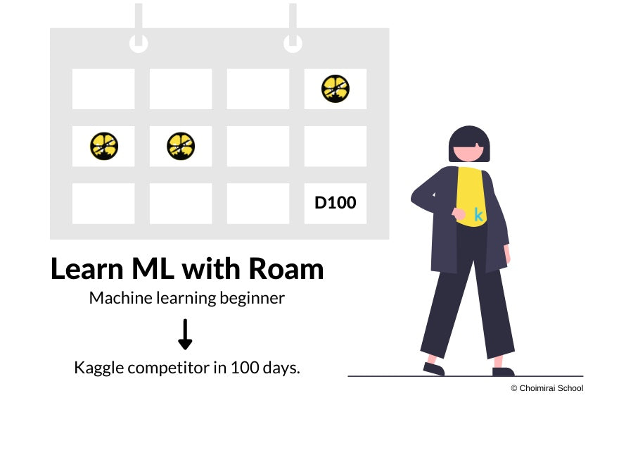 Roamで学ぶ、ML（年間契約なし）