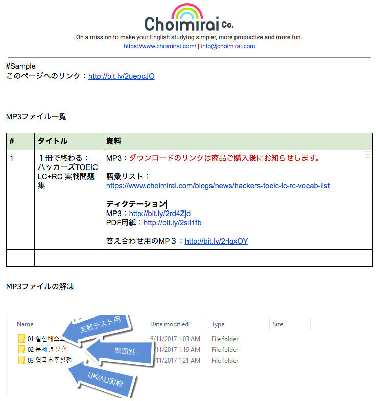 １冊で終わる：HACKERSハッカーズTOEICの実戦LC＋RC