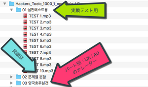 HACKERSハッカーズ新TOEICの実戦1000問３リスニング問題集