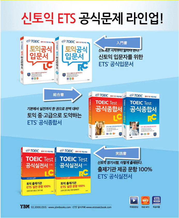 ETS新TOEICの公式総合書RCリーディング出題機関独占公開